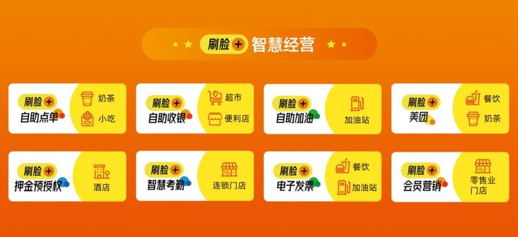 一卡易（子品牌錢客多）、銀盛支付、威富通、哆啦寶等45家企業(yè)通過聚合支付技術服務備案