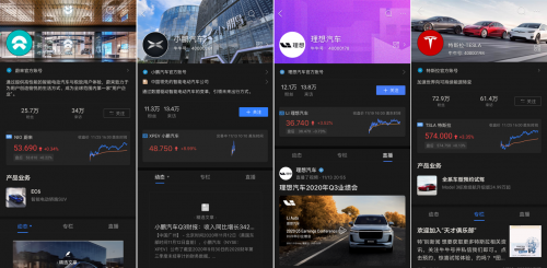 造車新勢力首選入駐富途企業(yè)號，高效IR平臺備受行業(yè)龍頭青睞