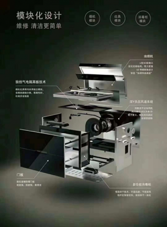 集成灶好不好？品能集成灶有什么優(yōu)點？
