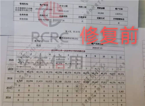 北京捷越上征信，征信逾期不良記錄的消除方法與要點(diǎn)