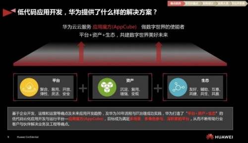 鷺江之畔，夢(mèng)幻海岸，我用手中PC進(jìn)行了一次高效開(kāi)發(fā)實(shí)戰(zhàn)