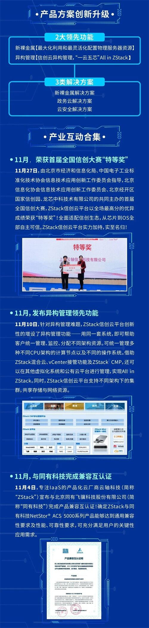 全國信創(chuàng)大賽冠軍揭曉，信創(chuàng)云平臺首選自研開源的ZStack私有云！