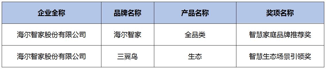 破譯好產(chǎn)品的密碼