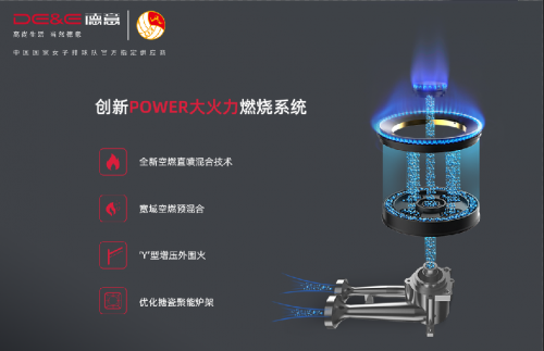 實(shí)在”大”有料，德意三”大”系列蒸烤集成灶全新上市