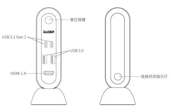 PEAKDO 毫米波 HDMI無線擴展塢：一次解決N種辦公煩惱
