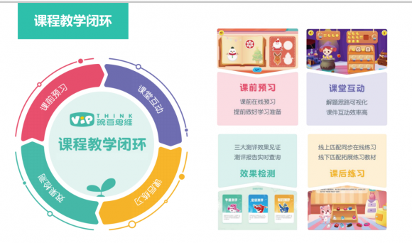 數(shù)學(xué)思維網(wǎng)課哪家好？有體驗(yàn)過的嗎？