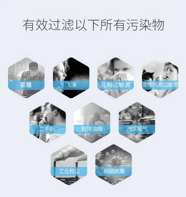 LIFAair KN95口罩實(shí)測(cè)：99%高效防護(hù)，透氣不悶，保障流感季呼吸健康
