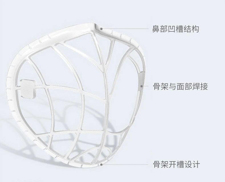 LIFAair KN95口罩實(shí)測(cè)：99%高效防護(hù)，透氣不悶，保障流感季呼吸健康