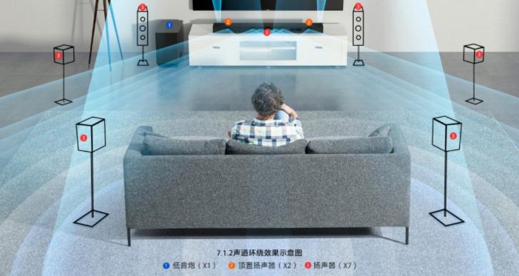 《斗羅大陸》初體驗，你與唐三的世界只有一臺索尼HT-ST5000的距離