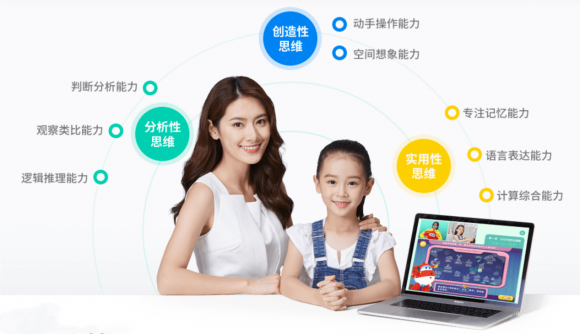 豌豆思維課程怎么樣提高孩子的語言表達(dá)能力？
