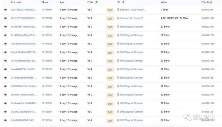 ETH2.0時代，合成資產(chǎn)DeFi-X的機遇與挑戰(zhàn)