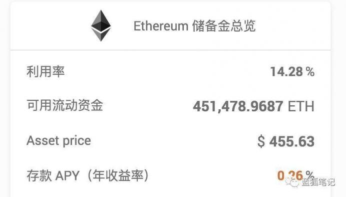 ETH2.0時代，合成資產(chǎn)DeFi-X的機遇與挑戰(zhàn)