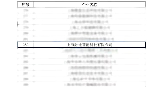 融地智能榮獲“上海市2020年國家高新技術企業(yè)”認定
