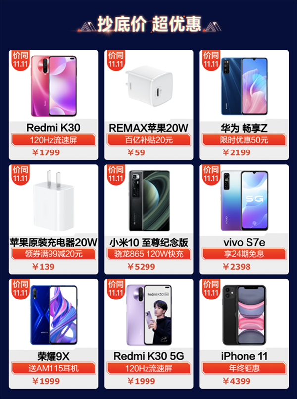 這樣買折扣更大！京東12.12年終好物節(jié)1.2元得手機(jī)好物5折券