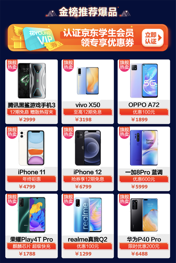 這樣買折扣更大！京東12.12年終好物節(jié)1.2元得手機(jī)好物5折券