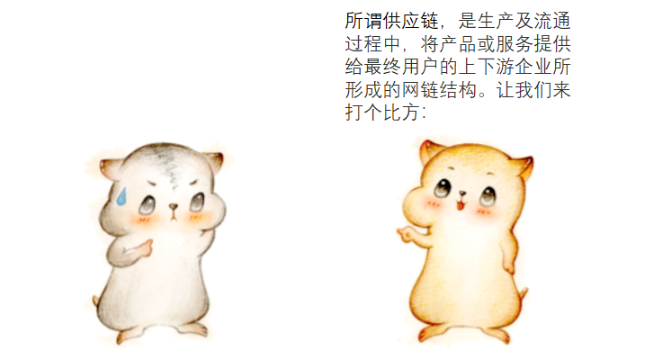 漫畫：什么是 “智能供應鏈” ？