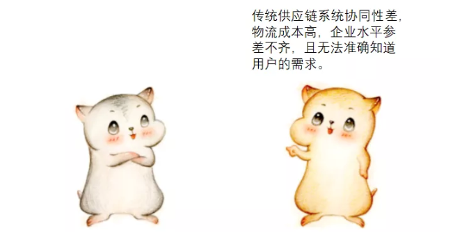 漫畫：什么是 “智能供應鏈” ？