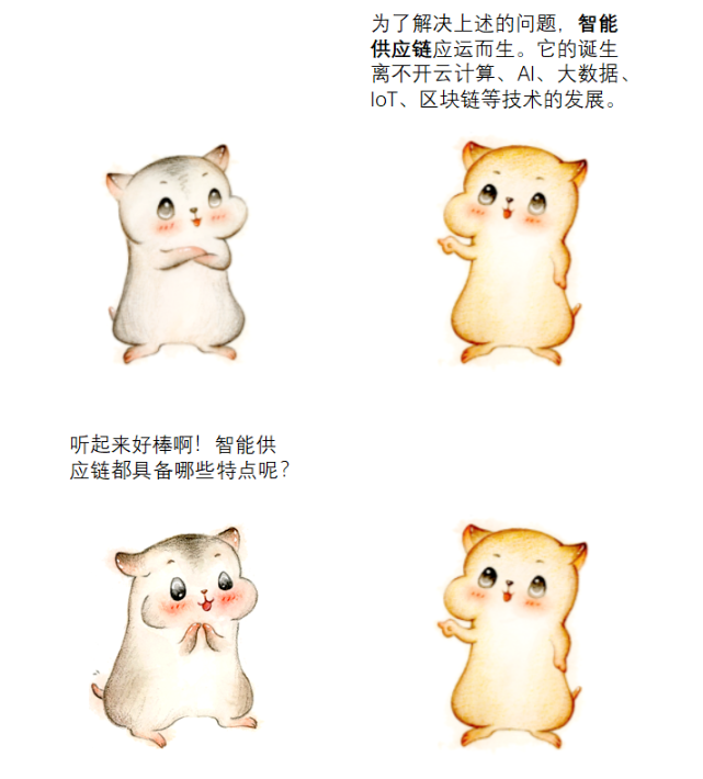 漫畫：什么是 “智能供應鏈” ？