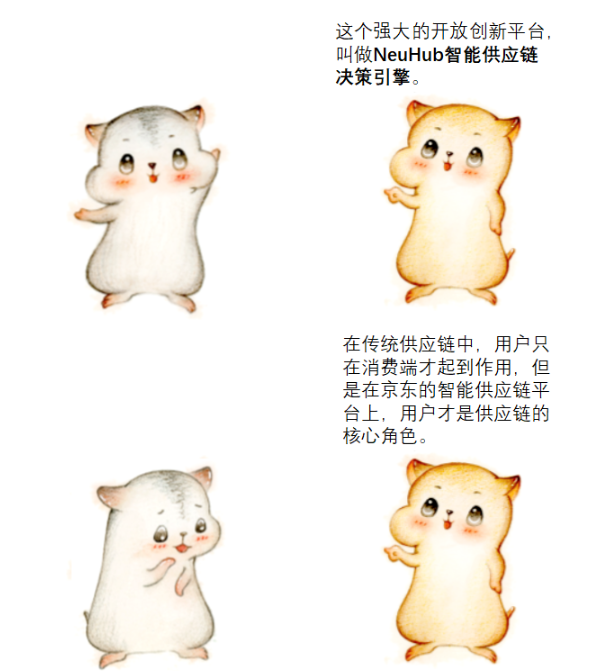 漫畫：什么是 “智能供應鏈” ？