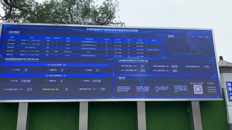 漫畫：什么是 “智能供應鏈” ？