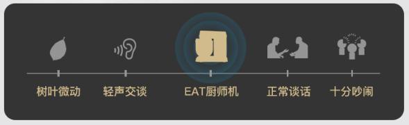 海氏M6超靜音全自動廚師機實力測評，私房烘焙，解放雙手更專業(yè)