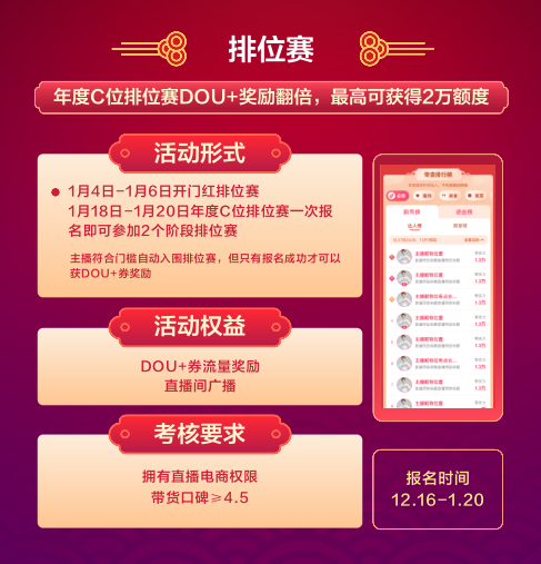 抖音年貨節(jié)商家報名通道開啟，招商大會釋放關鍵玩法