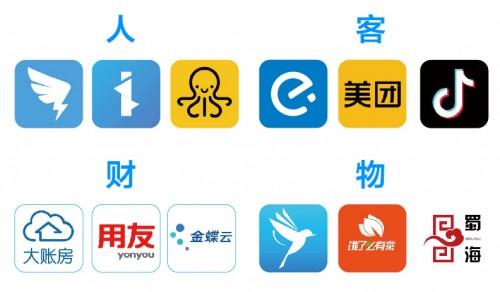 2020客如云新品發(fā)布會(huì)暨開放平大會(huì)即將召開，銀泰商業(yè)CTO鄢學(xué)鵾確認(rèn)出席