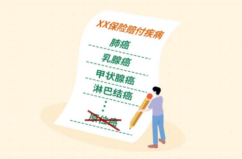 重疾險(xiǎn)新規(guī)下消費(fèi)者的“前世今生”，昆侖健康保險(xiǎn)為您解讀《重疾險(xiǎn)新定義》