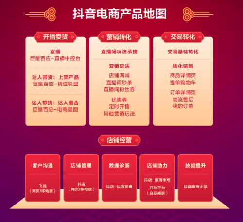 抖音年貨節(jié)招商通道正式開啟，億級流量&特色玩法助商家搶新出道
