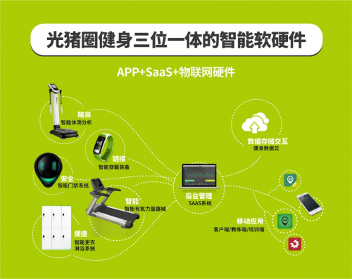 面積280㎡，月入60W，光豬圈5年老店業(yè)績再創(chuàng)新高