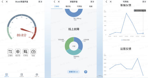 藍(lán)城兄弟海外業(yè)務(wù)不斷拓展，飛書已成不可或缺的協(xié)同辦公工具