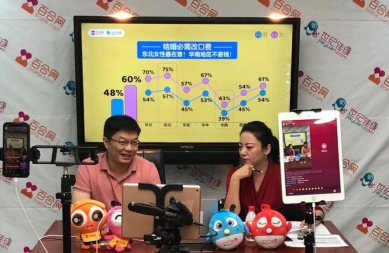 易觀發(fā)布Q3婚戀行業(yè)數(shù)字化進程 百合網app使用時長領跑行業(yè)