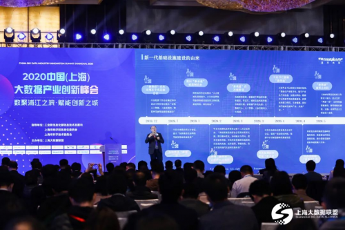 星環(huán)科技受邀亮相大數(shù)據(jù)產(chǎn)業(yè)創(chuàng)新峰會，并獲最佳技術(shù)創(chuàng)新企業(yè)、最佳應用實踐獎