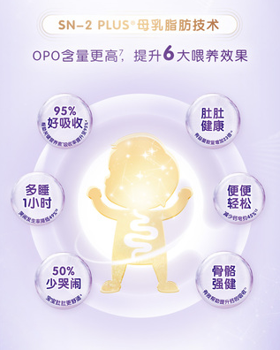 合生元羊奶粉口糧優(yōu)選，雙十二囤起來