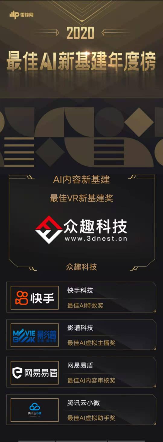雷鋒網(wǎng)發(fā)布年度榜單，眾趣科技榮獲最佳VR新基建獎(jiǎng)