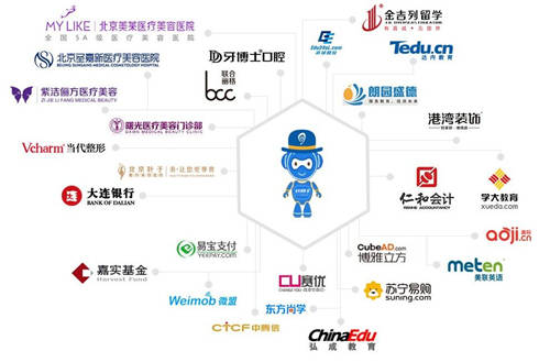 易聊科技在線客服系統(tǒng)洞察潛在客戶需求，提升線索轉(zhuǎn)化率！