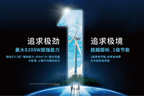 Z世代的下一個選擇？大金空調(diào)為健康空氣帶來AIRDREAM Z新產(chǎn)品！