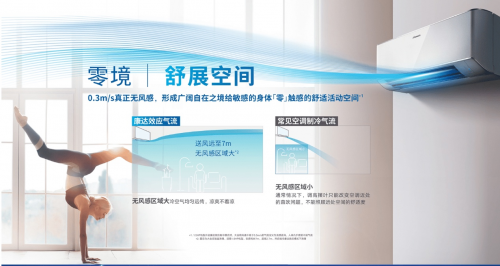 Z世代的下一個選擇？大金空調(diào)為健康空氣帶來AIRDREAM Z新產(chǎn)品！