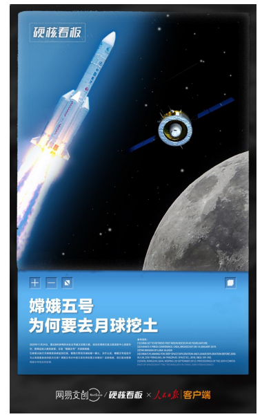 網(wǎng)易傳媒全新知識短視頻內容消費品牌網(wǎng)易新聞“知識公路”正式發(fā)布