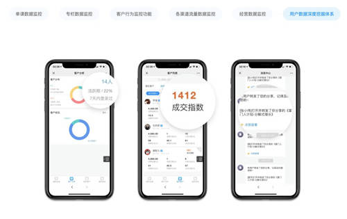 樊登讀書會(huì)攜手哇咖咖，打造穩(wěn)定私域平臺(tái)流量