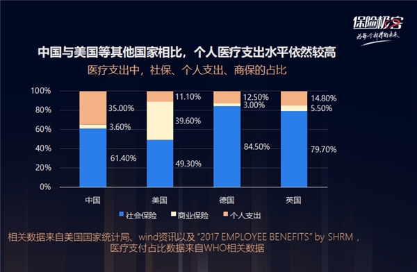 構(gòu)建“醫(yī)療健康+保險支付”新模式 保險極客斬獲“最具影響力企業(yè)”稱號