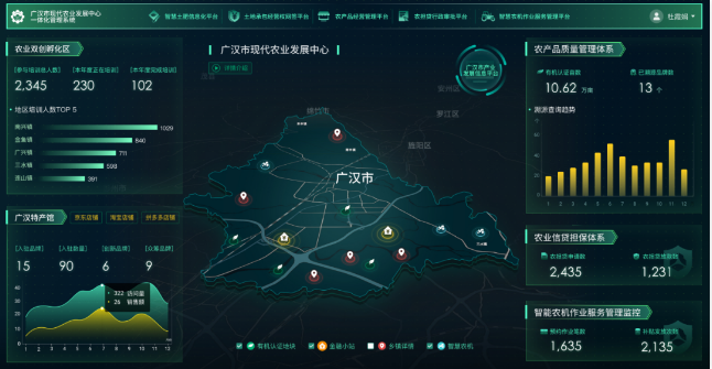 中國(guó)to B戰(zhàn)事開(kāi)打！京東數(shù)科的王牌，一張比一張硬氣