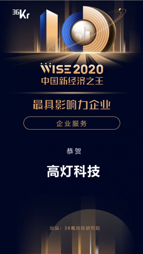 36氪發(fā)布2020新經(jīng)濟之王榜單，高燈科技蟬聯(lián)“最具影響力企業(yè)”