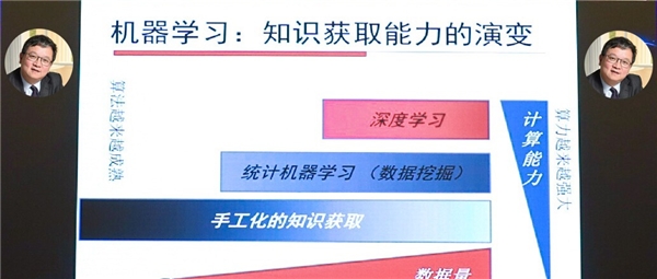 百位金融科技專家齊聚南京 共商江蘇金融科技與普惠金融發(fā)展大計(jì)