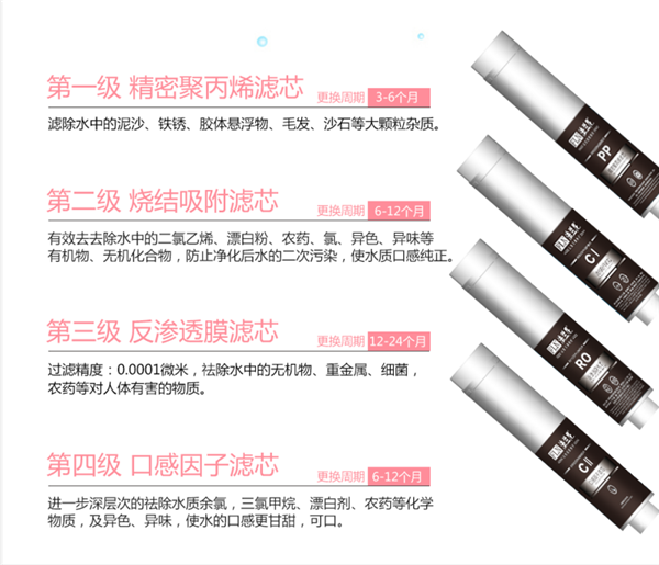 凈水器十大品牌法蘭尼凈飲一體，開啟熱水暢飲新時(shí)代