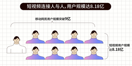 開(kāi)售在即！OPPO Reno5開(kāi)啟人像視頻時(shí)代