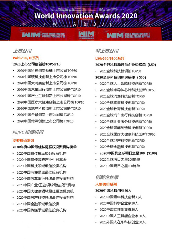 WIM2020成功舉辦，讓科技更平等
