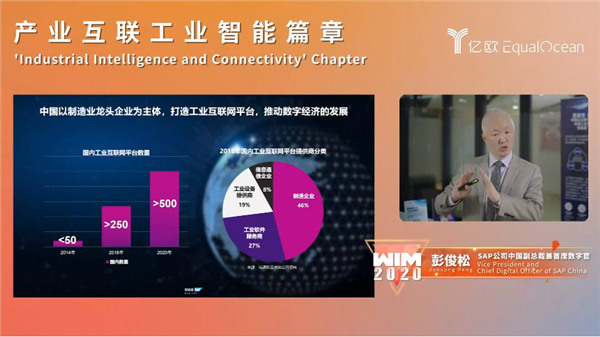 WIM2020成功舉辦，讓科技更平等