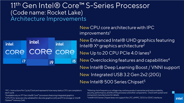 14nm最后一戰(zhàn)！Intel 11代桌面酷睿提前3個(gè)月