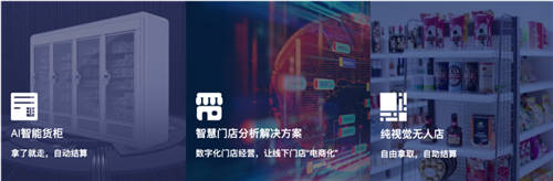 ?再獲國際智庫認可！SandStar視達入選CB Insights 2020 Retail Tech 100